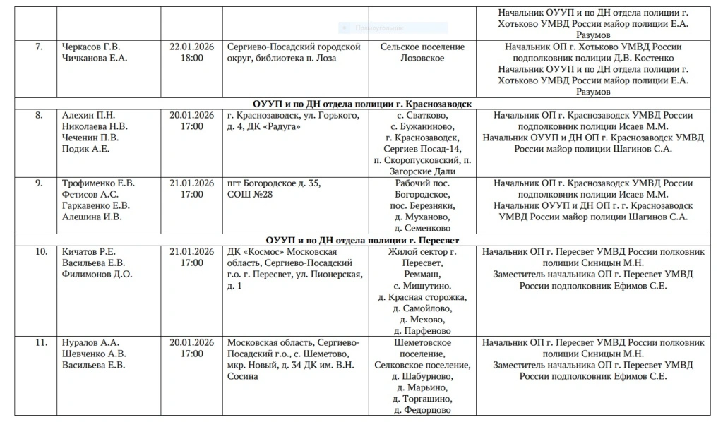 Полицейские отчеты стр. 2.jpg