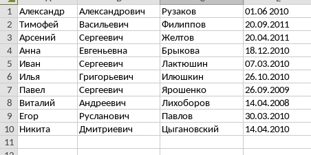 Список 19.01.png Список 19.01.png