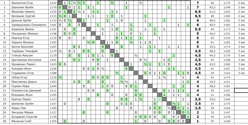 Screenshot_14.png Screenshot_14.png