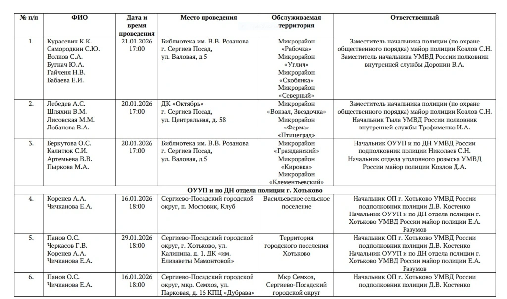 Полицейские отчеты стр. 1.jpg