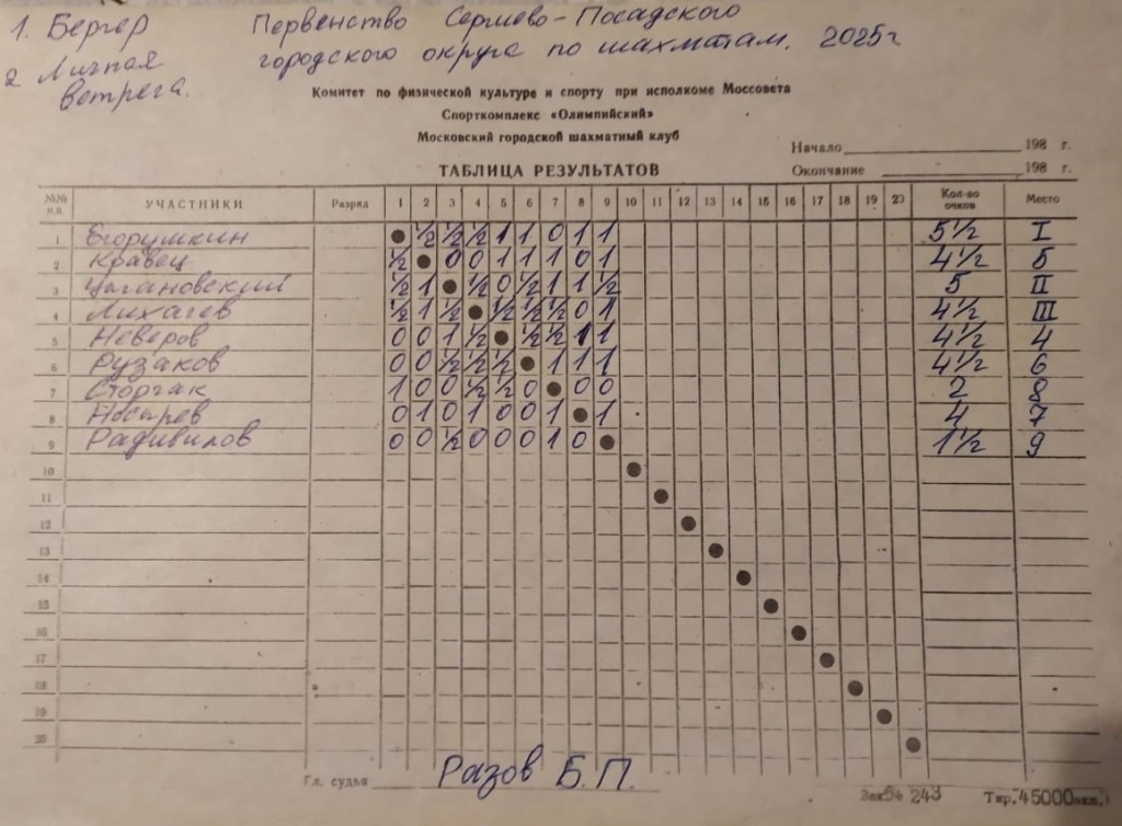 турнирная таблица.jpg