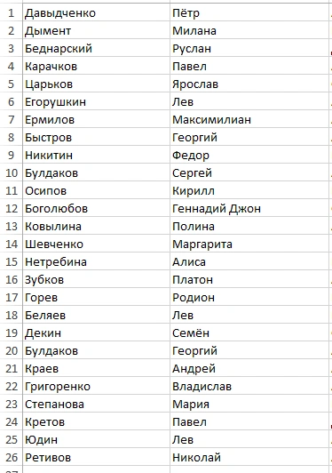 2016 и моложе.png 2016 и моложе.png