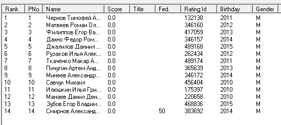 от 1200 до 1450.png от 1200 до 1450.png