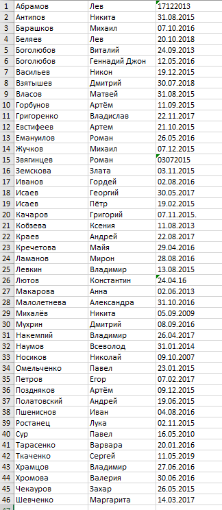 Список участников 31.03.2024.png