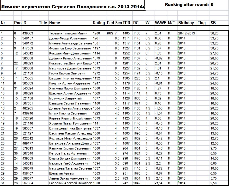 2013- 2014 гр.jpg